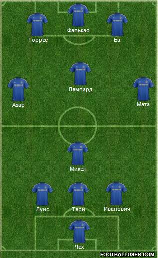 Chelsea Formation 2013