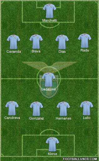 S.S. Lazio Formation 2013