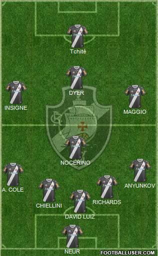 CR Vasco da Gama Formation 2013