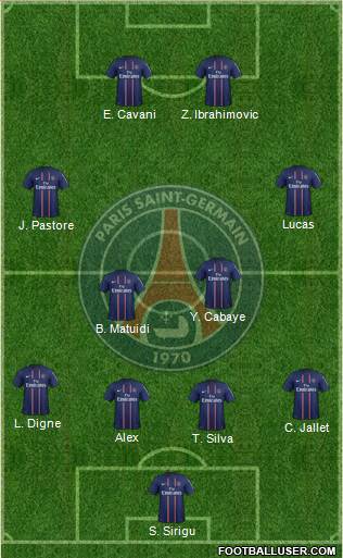 Paris Saint-Germain Formation 2013