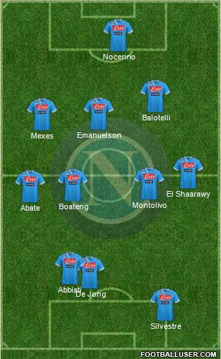Napoli Formation 2013