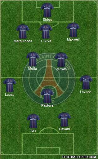 Paris Saint-Germain Formation 2013