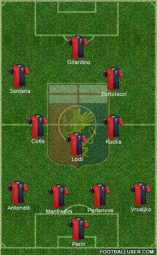Genoa Formation 2013