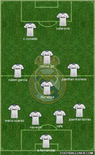 Real Madrid C.F. Formation 2013