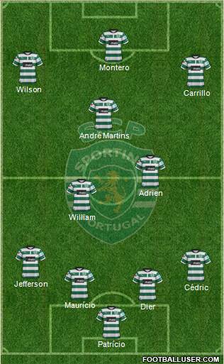 Sporting Clube de Portugal - SAD Formation 2013