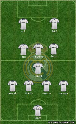 Real Madrid C.F. Formation 2013