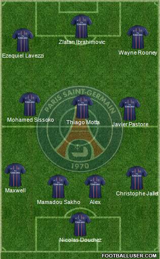Paris Saint-Germain Formation 2013