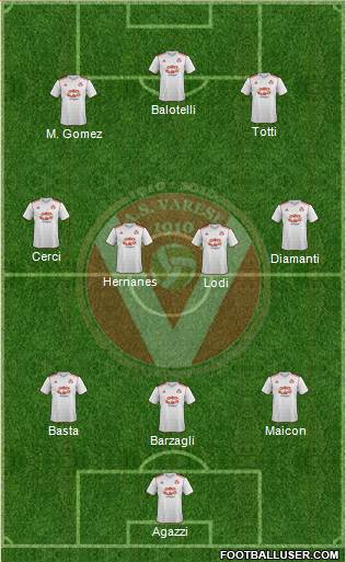 Varese Formation 2013