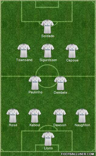 Tottenham Hotspur Formation 2013