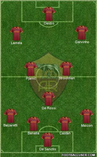 AS Roma Formation 2013