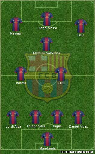 F.C. Barcelona Formation 2013