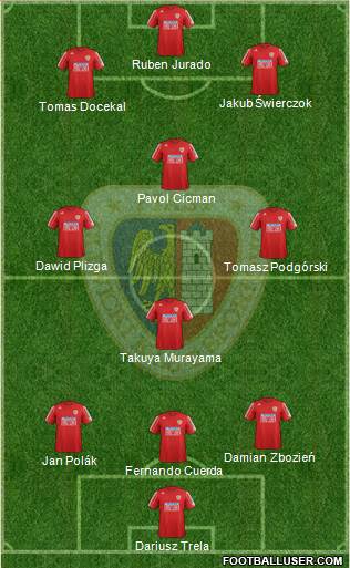 Piast Gliwice Formation 2013