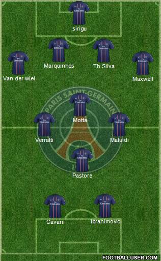 Paris Saint-Germain Formation 2013