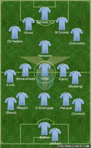 S.S. Lazio Formation 2013