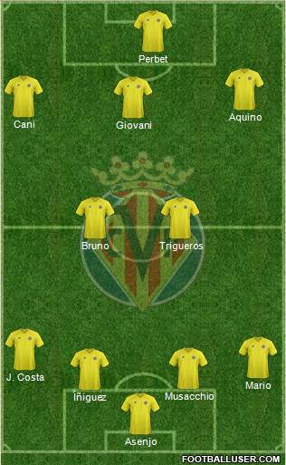 Villarreal C.F., S.A.D. Formation 2013