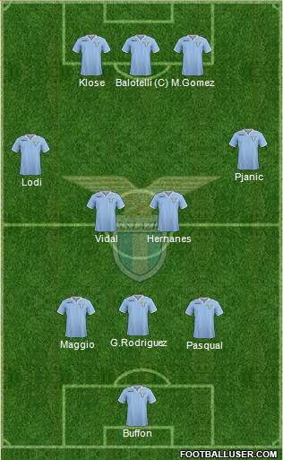 S.S. Lazio Formation 2013