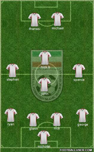 Iran Formation 2013