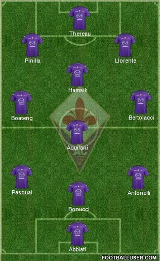 Fiorentina Formation 2013