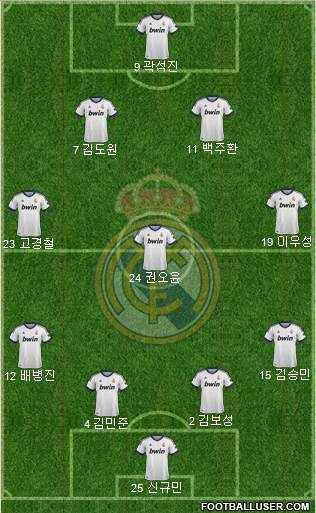 Real Madrid C.F. Formation 2013