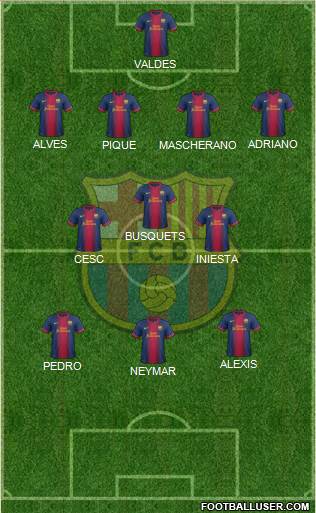 F.C. Barcelona Formation 2013
