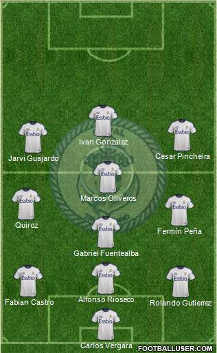 CD Naval de Talcahuano Formation 2013