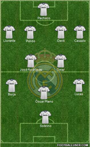 R. Madrid Castilla Formation 2013
