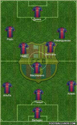 F.C. Barcelona Formation 2013