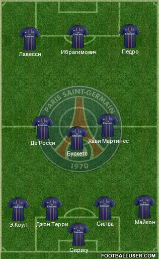 Paris Saint-Germain Formation 2013