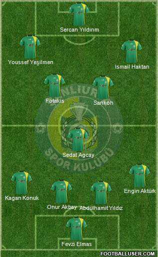 Sanliurfaspor Formation 2013