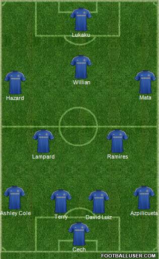 Chelsea Formation 2013