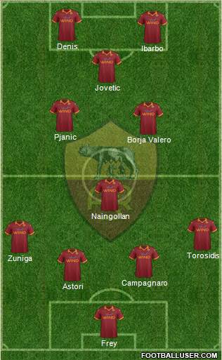 AS Roma Formation 2013