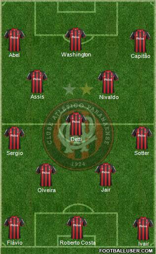 C Atlético Paranaense Formation 2013