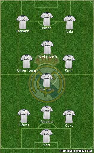 Real Madrid C.F. Formation 2013