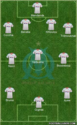 Olympique de Marseille Formation 2013