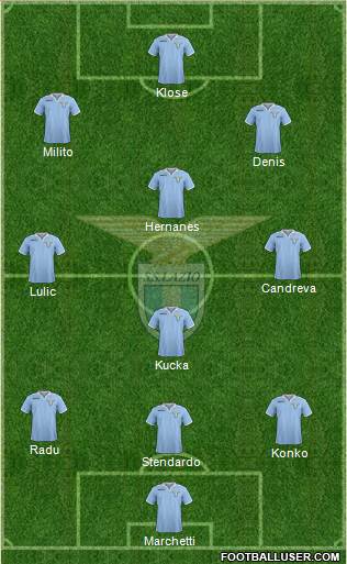 S.S. Lazio Formation 2013
