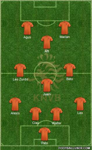Holland Formation 2013