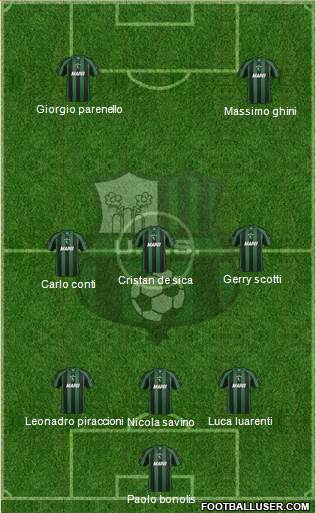 Sassuolo Formation 2013