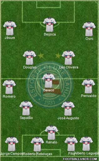 EC Bahia Formation 2013