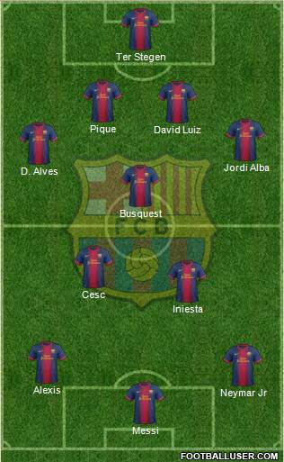 F.C. Barcelona Formation 2013