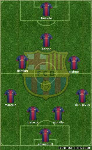F.C. Barcelona Formation 2013