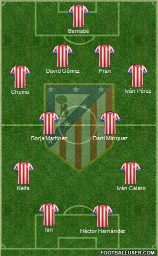 C. Atlético Madrid S.A.D. Formation 2013