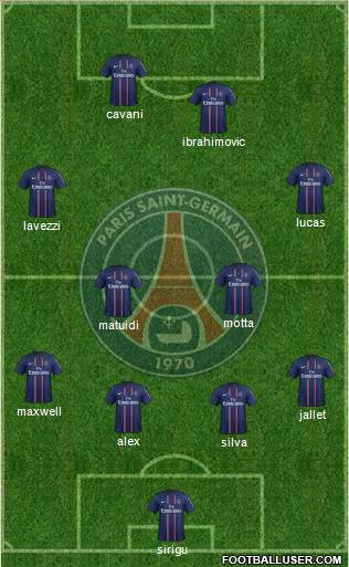 Paris Saint-Germain Formation 2013