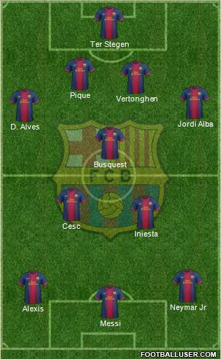 F.C. Barcelona Formation 2013