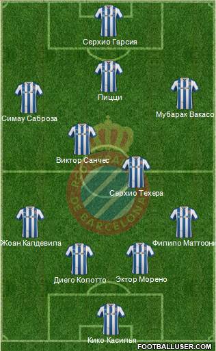 R.C.D. Espanyol de Barcelona S.A.D. Formation 2013