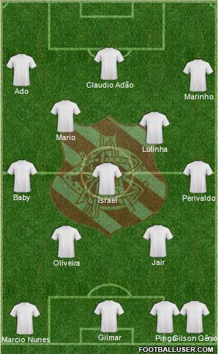 Bangu AC Formation 2013