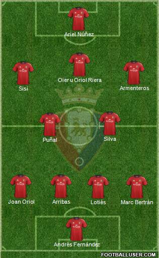 C. At. Osasuna Formation 2013