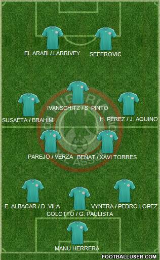 Nigeria Formation 2013