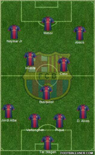 F.C. Barcelona Formation 2013