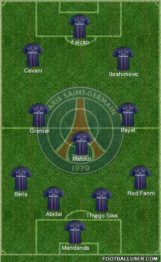 Paris Saint-Germain Formation 2013