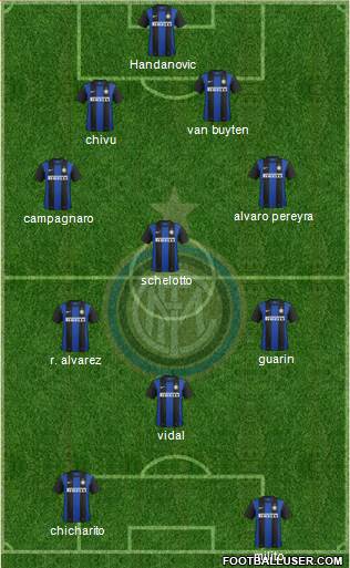 F.C. Internazionale Formation 2013